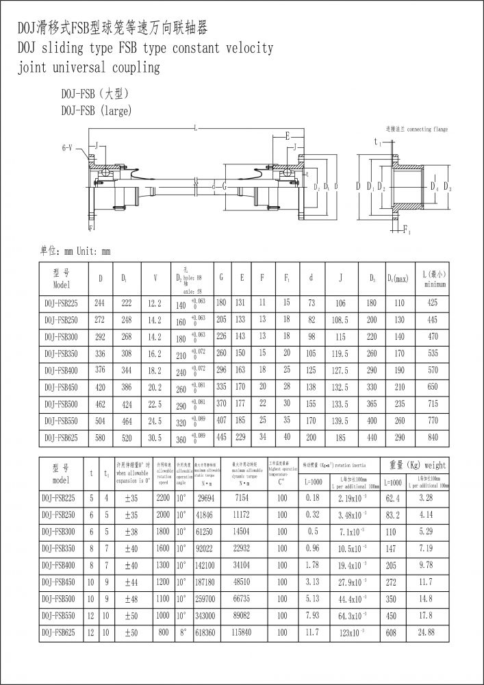 DOJ滑移式FSB型球籠等速萬(wàn)向聯(lián)軸器-6.jpg