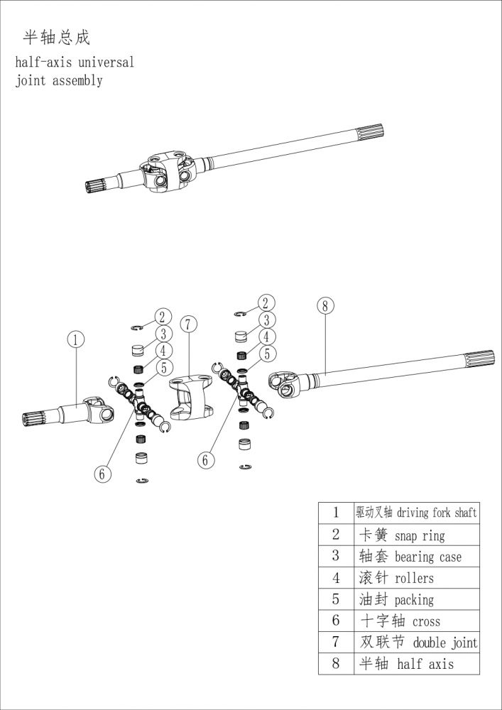 半軸總成爆炸-Model.jpg