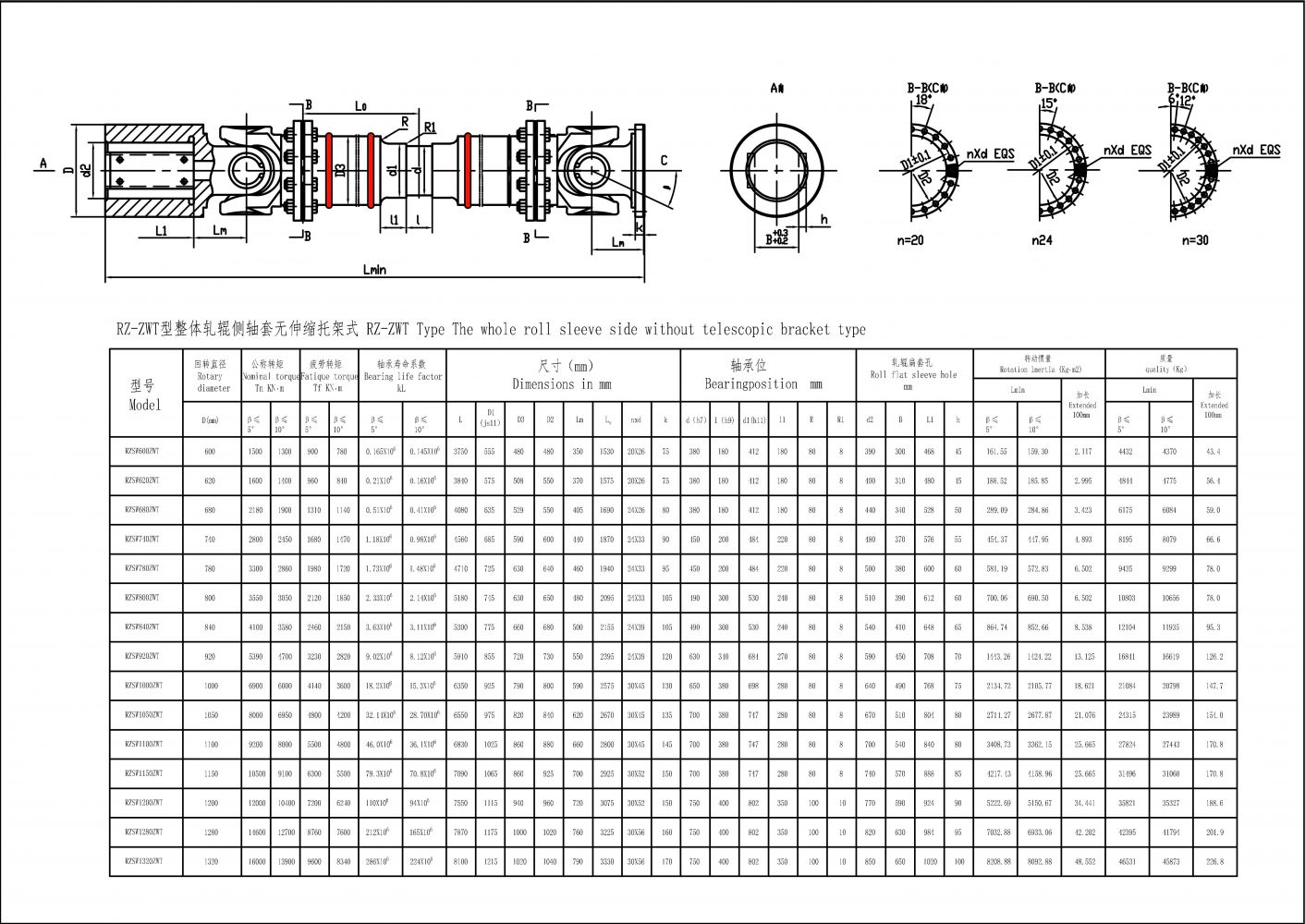 RZ-ZWT型整體軋輥側(cè)軸套無(wú)伸縮托架型-Model_1.jpg