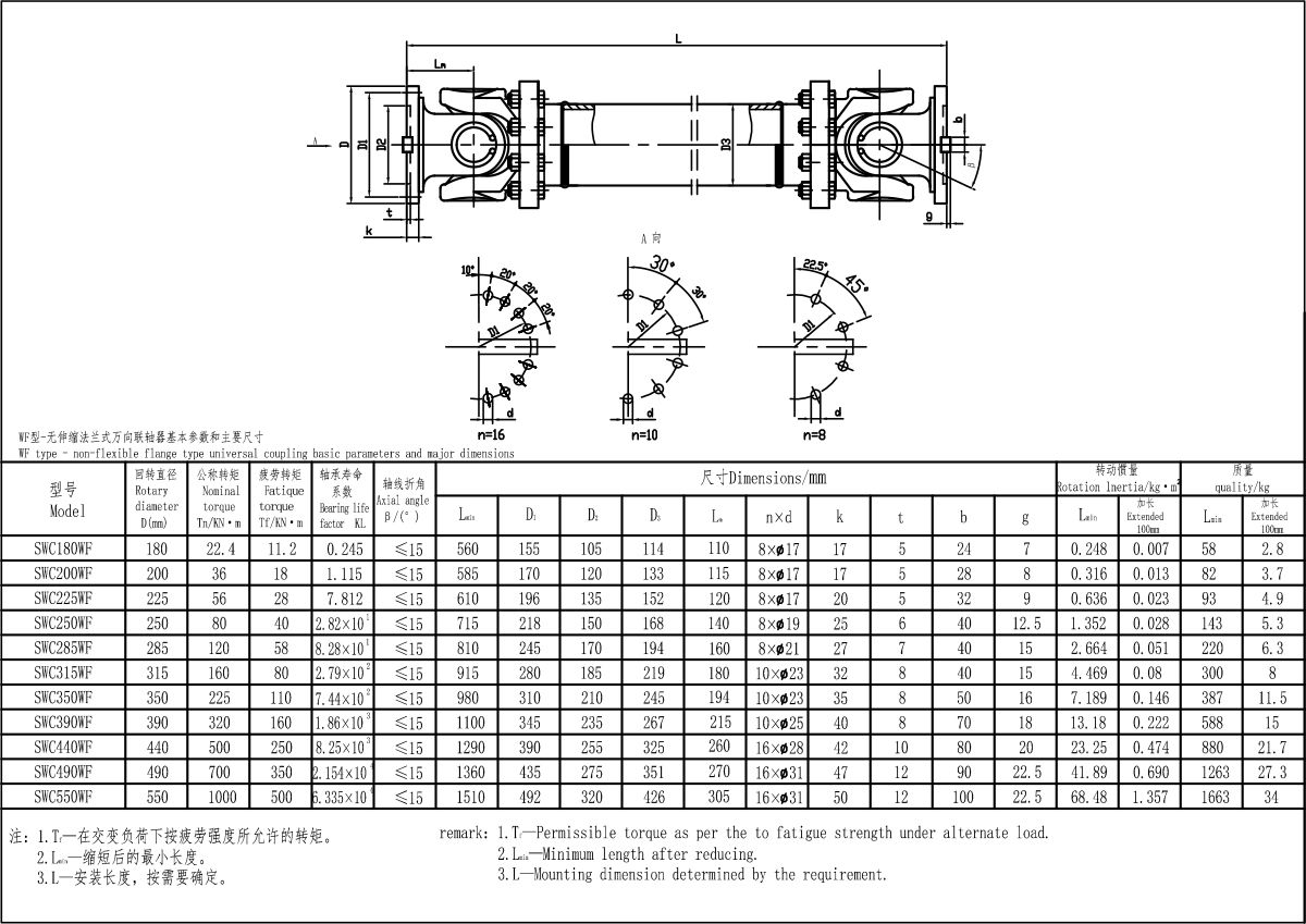 XKSWC-WF型聯(lián)軸器-Model.jpg