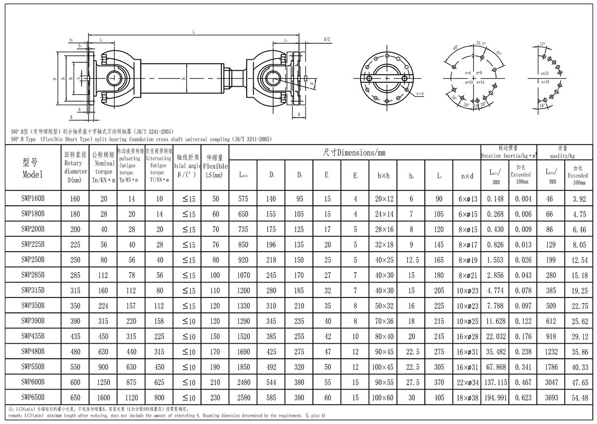 XKSWP-B型聯軸器-Model_Page1（處理后）.jpg