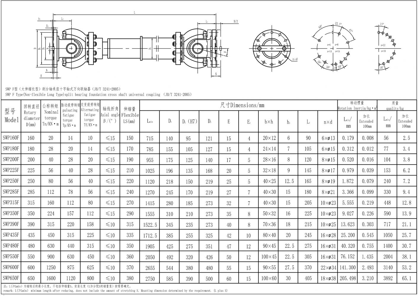 XKSWP-F型聯軸器-Model_Page1（處理后）.jpg